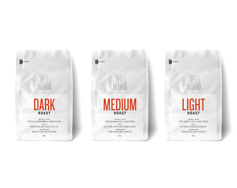 Flight of Roasts Gourmet Coffee Roast